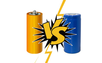 Safety performance comparison of Li batteries: semi-solid VS LTO